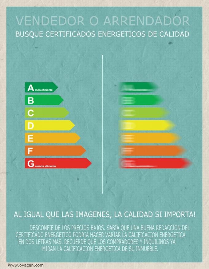 Infografia La Calificación Energética Importa