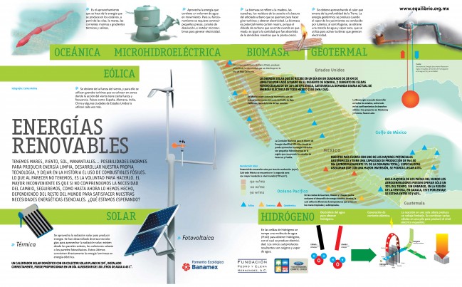 tipos energias renovables 649x403 Infografía tipos energías renovables
