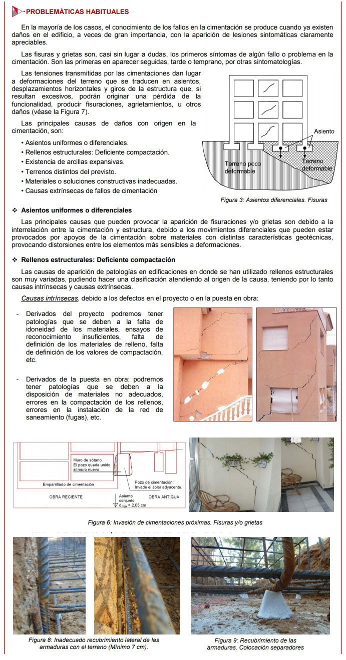 Tipos De Cimentaci N En Edificios Y Gu As Imprescindibles