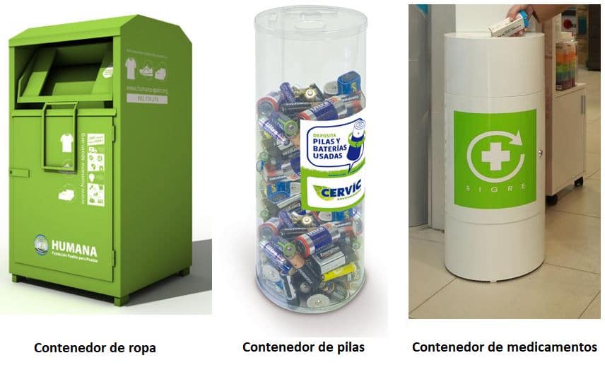 Contenedores de reciclaje Qué depositar en cada contenedor