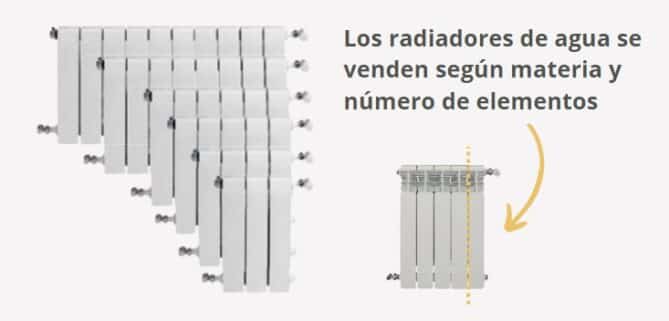 Calefacción gas natural Instalación precio consumo y qué mirar