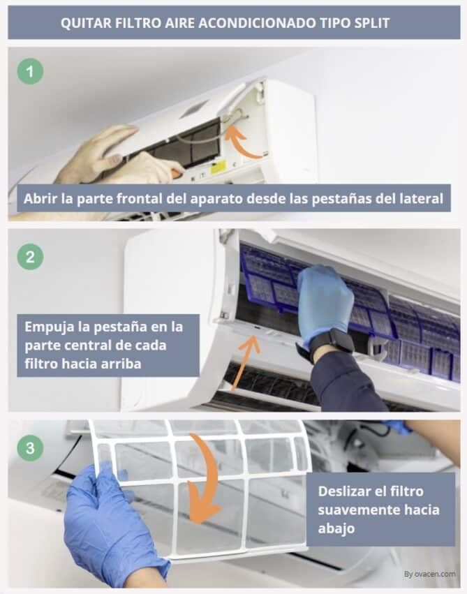Cómo limpiar filtros aire acondicionado 6 Pasos sencillos