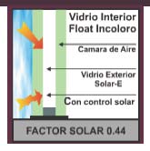 factor solar vidrio