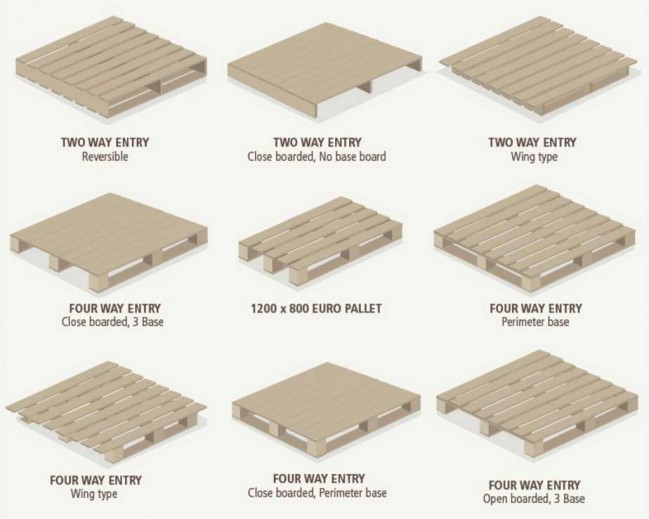 Muebles con palets reciclados ¡Top ideas + planos! OVACEN