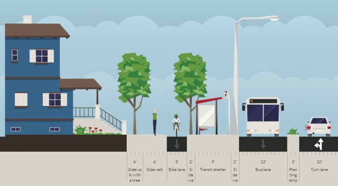 estructura vial urbana