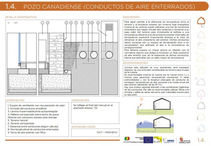 Las casas bioclimáticas 38 soluciones constructivas | OVACEN