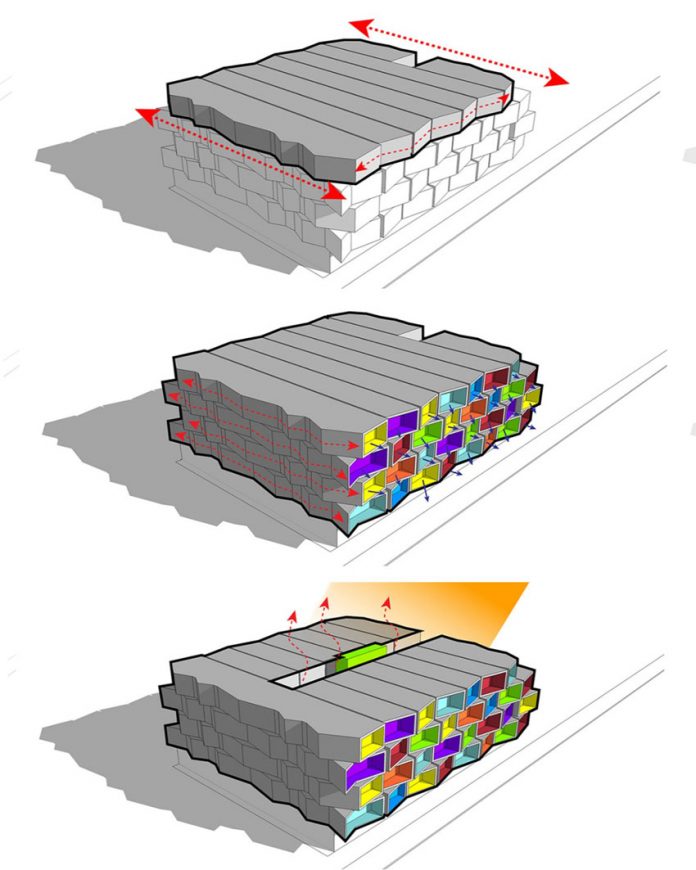 Cuando La Fachada Es Geométrica Y Tiene Color Spectrum Ovacen