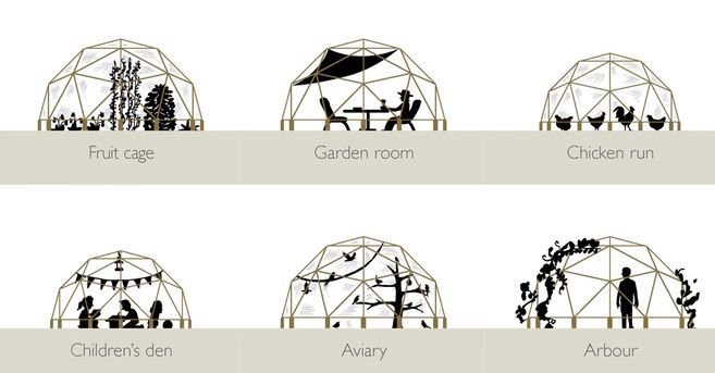 Estructura para casa Domo Geodesico