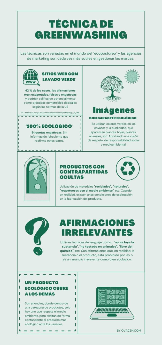 Que Tipo De Greenwashing Existen Y Como Identificarlos - Otosection