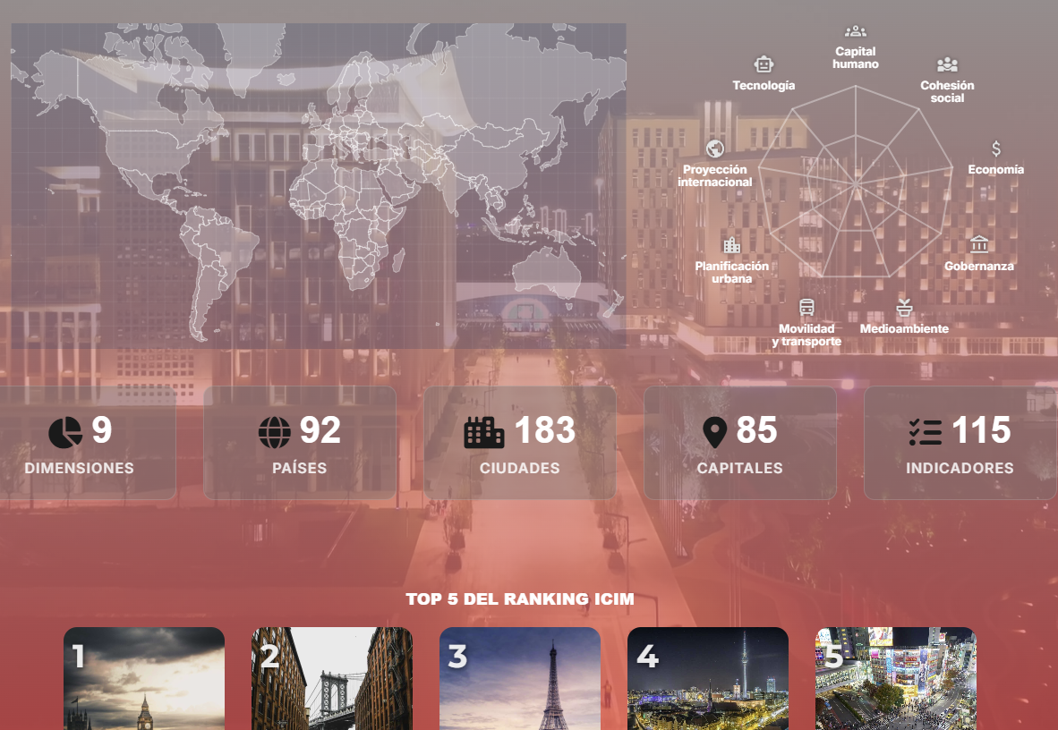 ranking ciudades inteligentes mundo