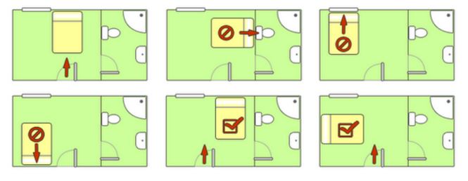 distribucion feng shui en dormitorio