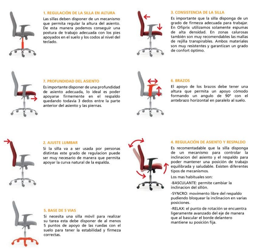 características sillas de oficina