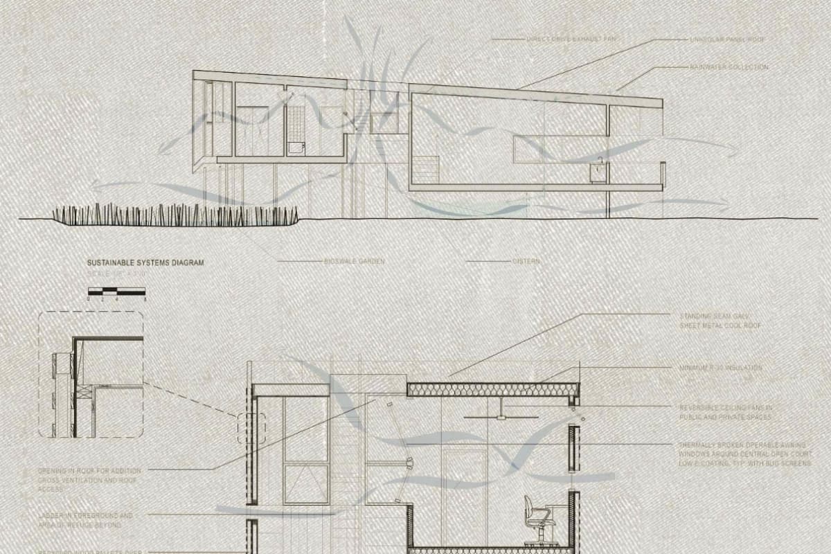 sustainable and ecological house plans