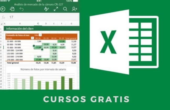 16 Cursos De Excel Online Gratis 2024 (Básico, Medio Y Avanzado)