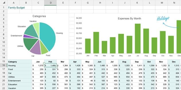 curso online de excel