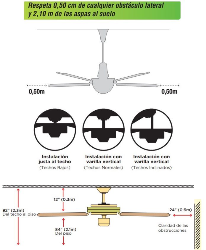 Ventiladores de techo; Tipos y 6 Claves para comprar el mejor | Super Guía