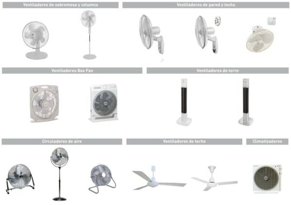 Ventiladores De Techo; Tipos Y 7 Claves Para Comprar El Mejor | Super Guía