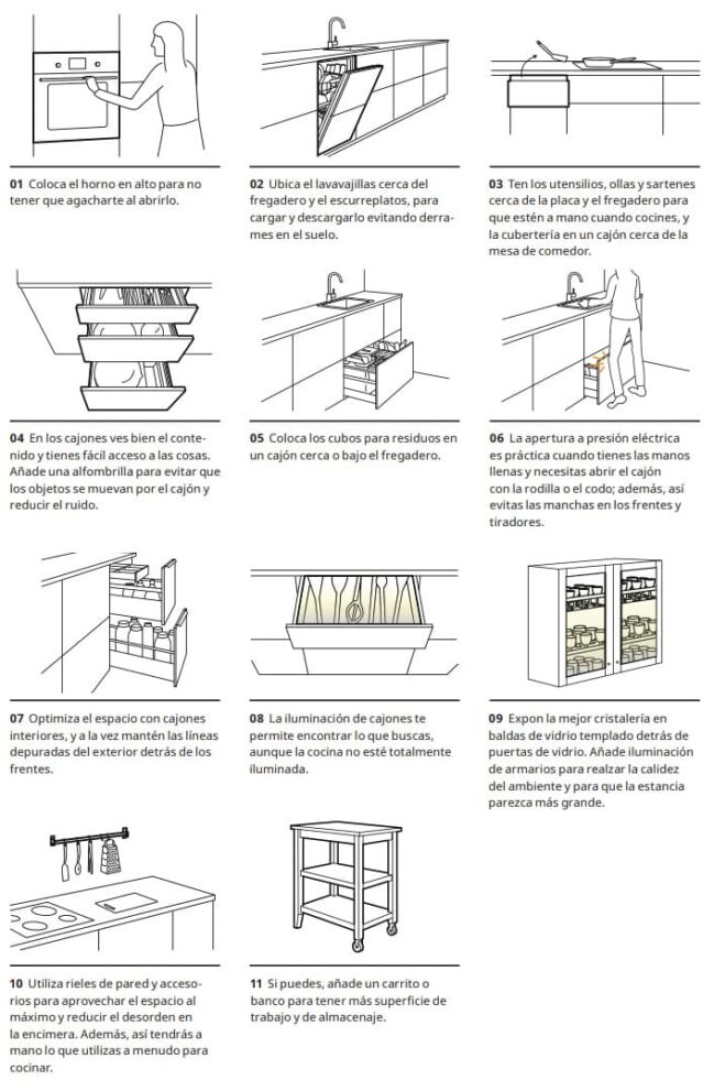 Modern Design Kitchens: Top 13 Practical Ideas + Photos