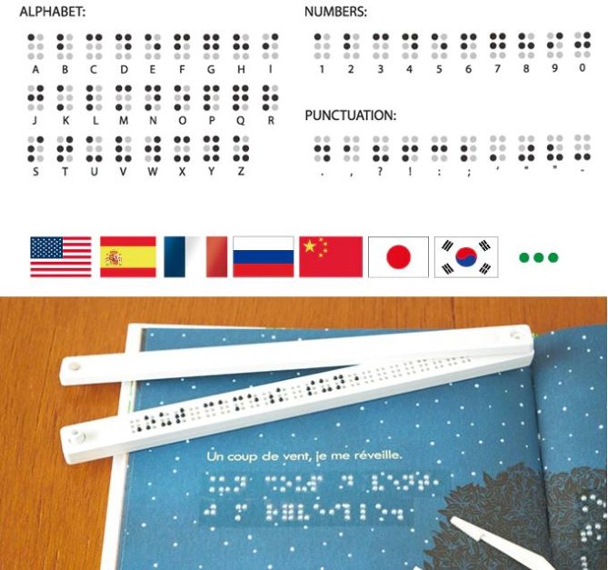 braille para todos los idiomas