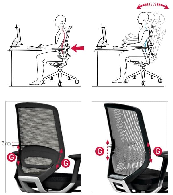 regulacion lumbar en sillas