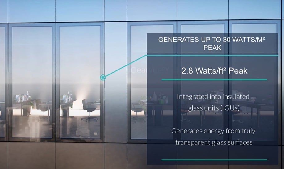 ventanas solares fotovoltaicas para generar energía