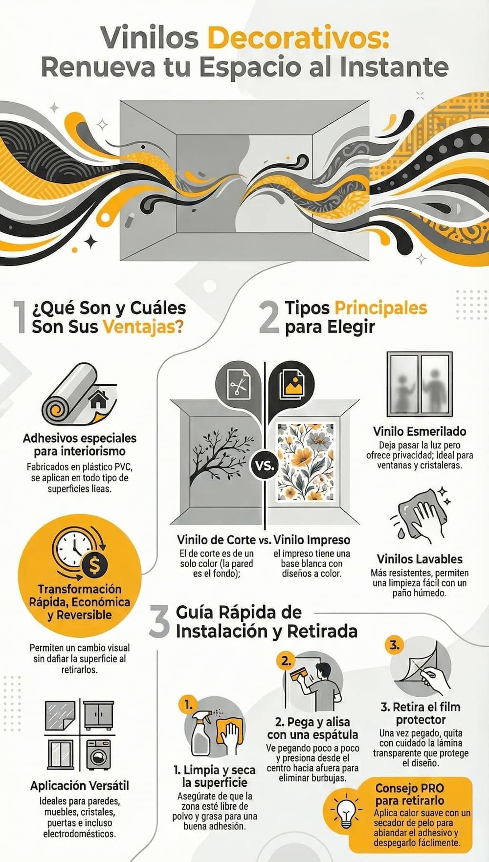 qué es y para que sirve un vinilo decorativo