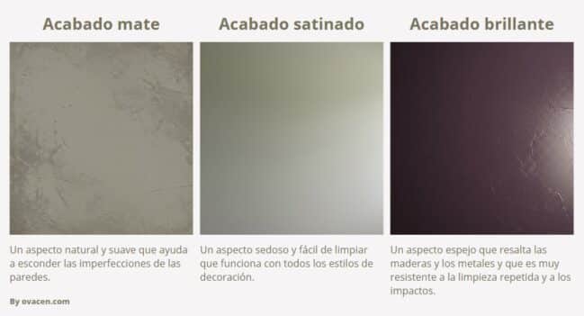 11 Trucos para pintar paredes que has olvidado | OVACEN