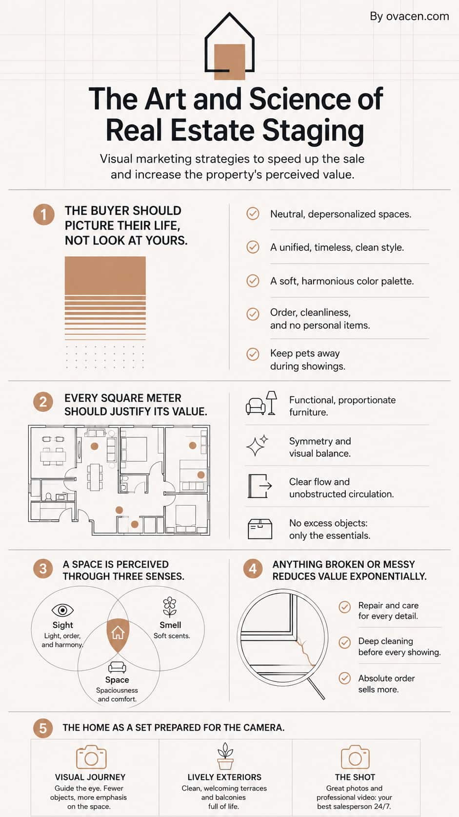 best tips for home staging