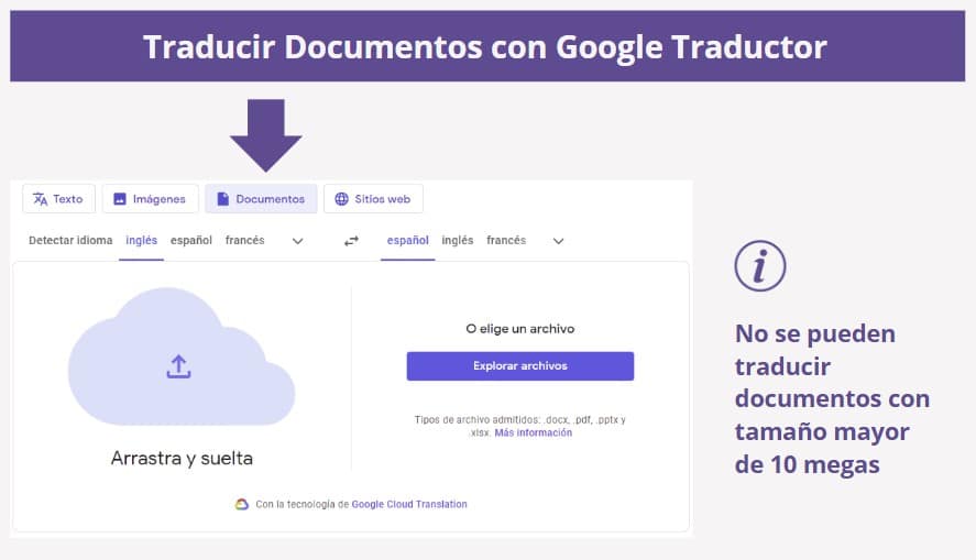 traducir documento con google traductor