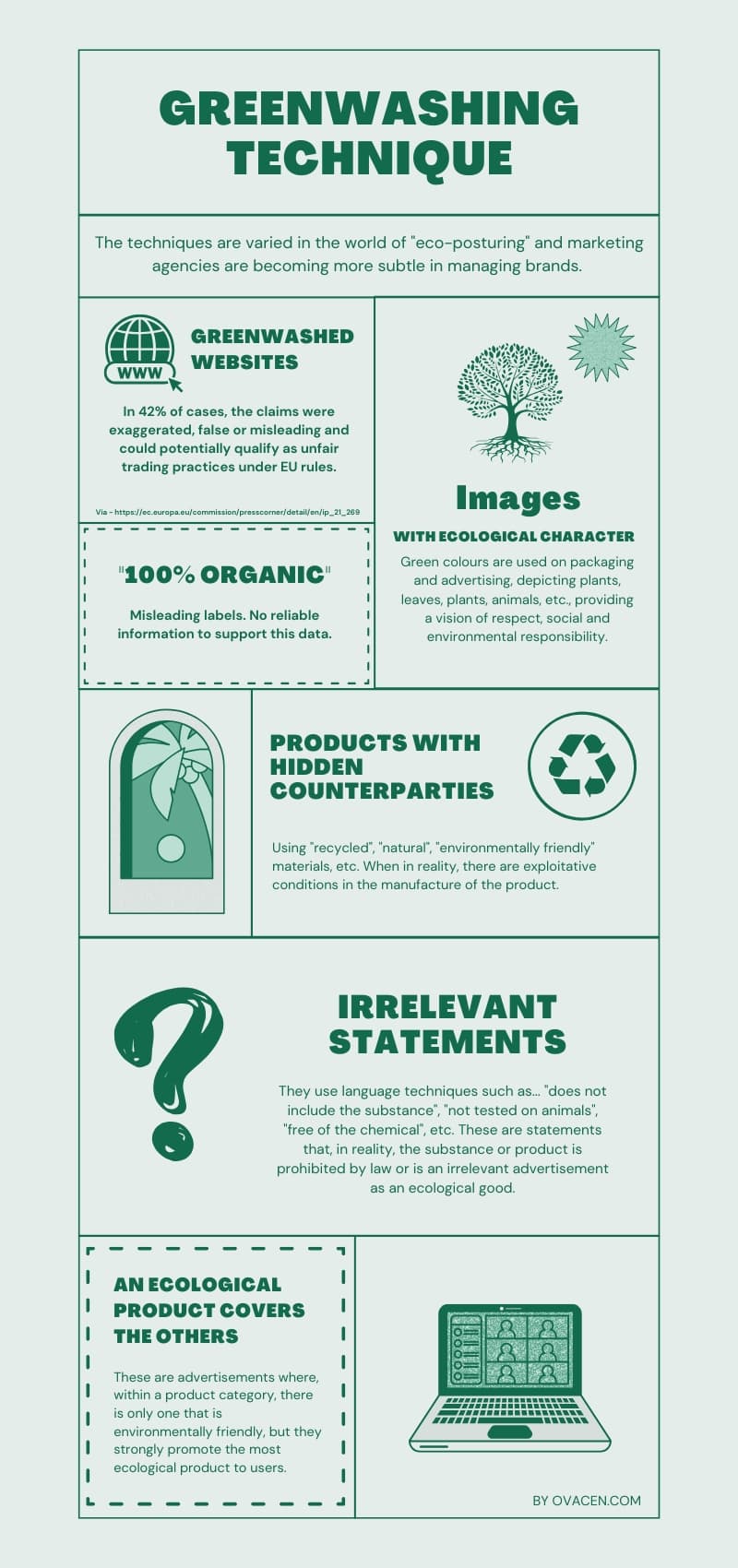 types of greenwashing and greenwashing techniques