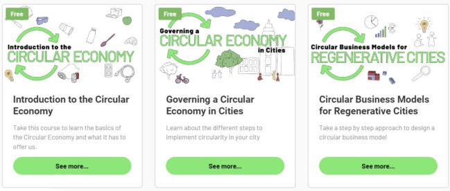 aprendizaje online economía circular