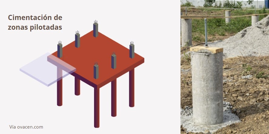 cimentación edificios por pilotes