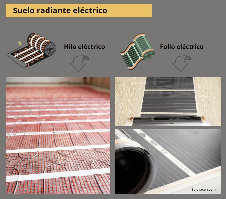 piso radiante eléctrico