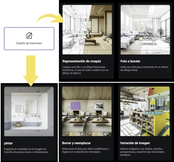 Decoración con IA: Top 13 Programas para decorar casas