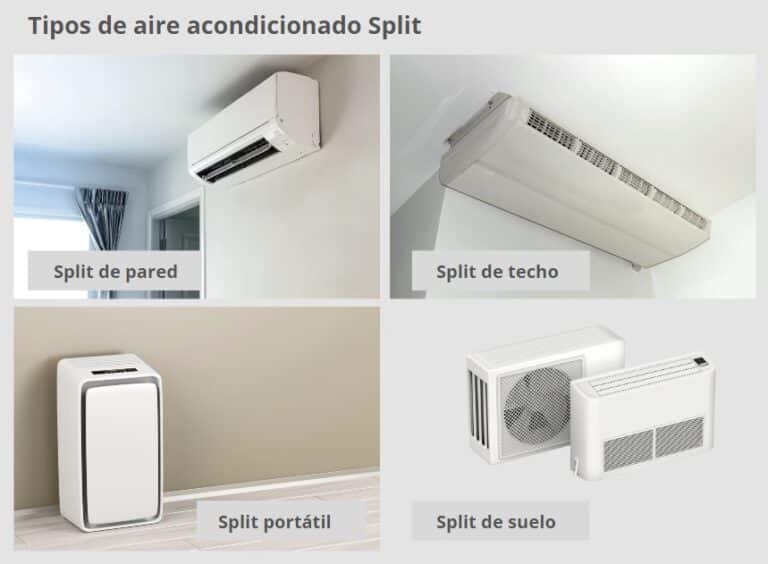 Aire Acondicionado Split Inverter ¿Cómo Comprar El Mejor?