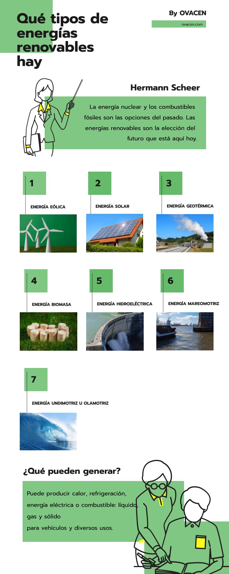 tipos de energía renovables