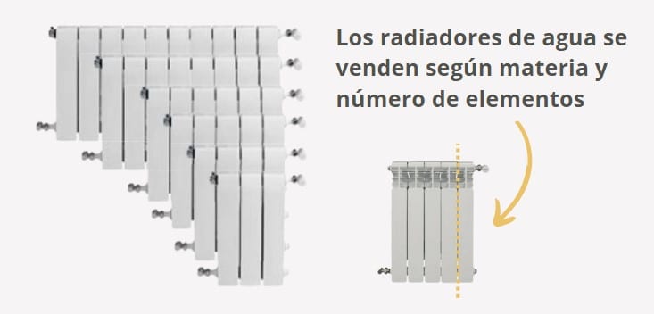 radiadores agua calefacción para gasoil