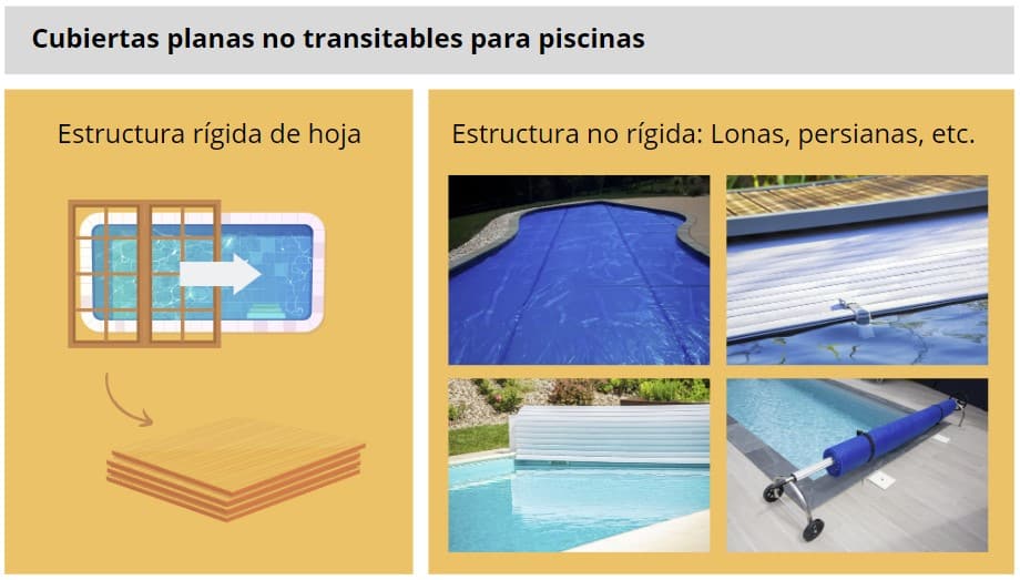 cubiertas planas no transitables para piscinas