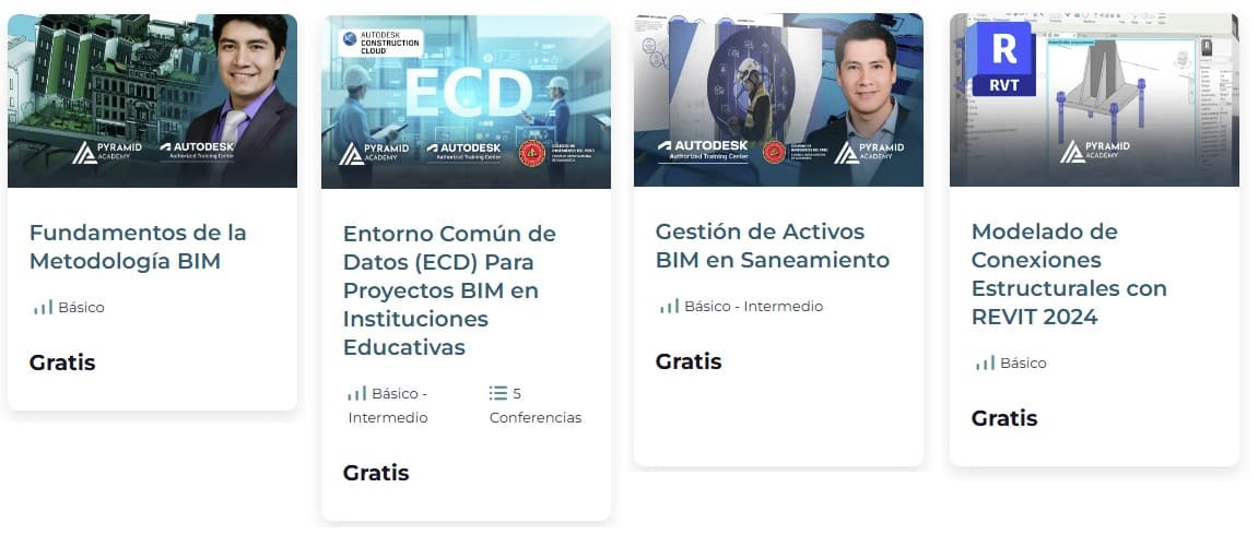 Formación en curso modelado bim y metodología gratis