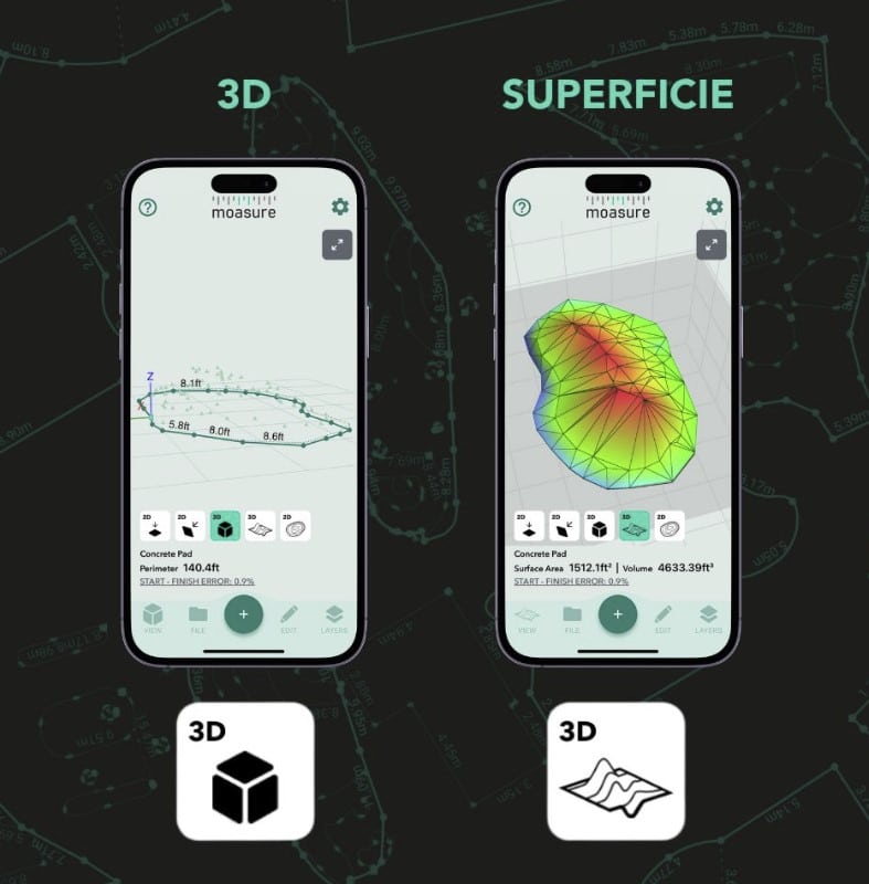 medidor superficies para 3D