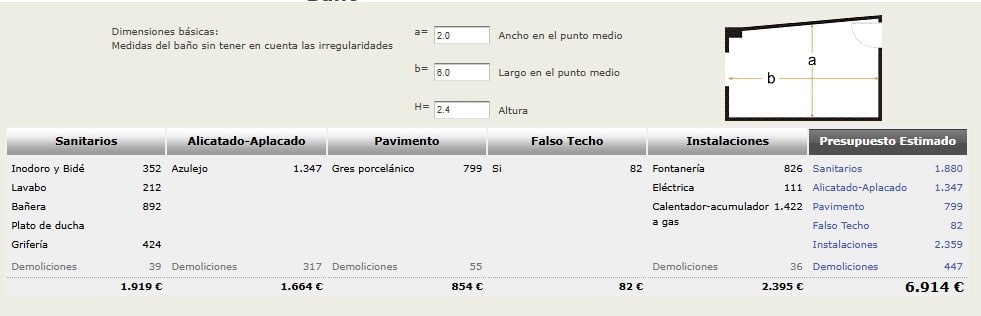 calculadora para reforma baño