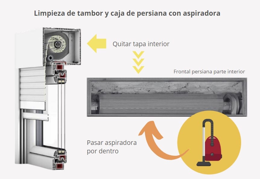 limpieza del tambor persianas