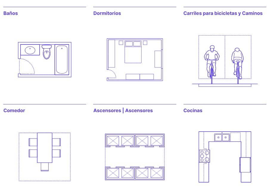 see kitchen dimensions and spaces