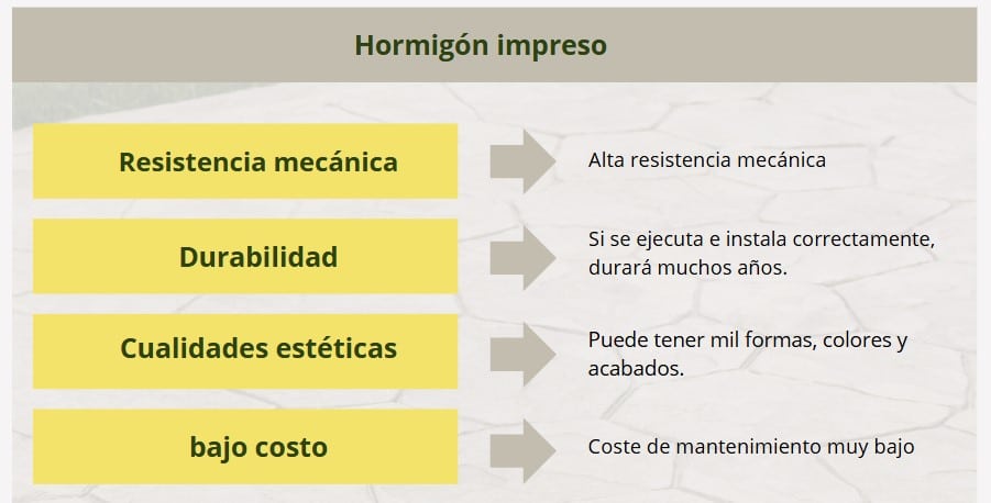 hormigón estético para suelos