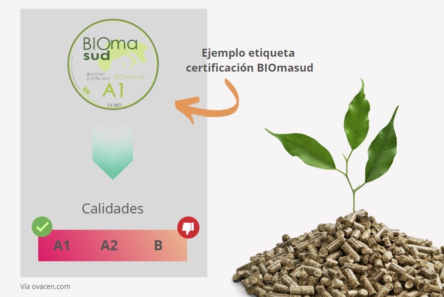 etiqueta certificación biomasud pellets para calefacción