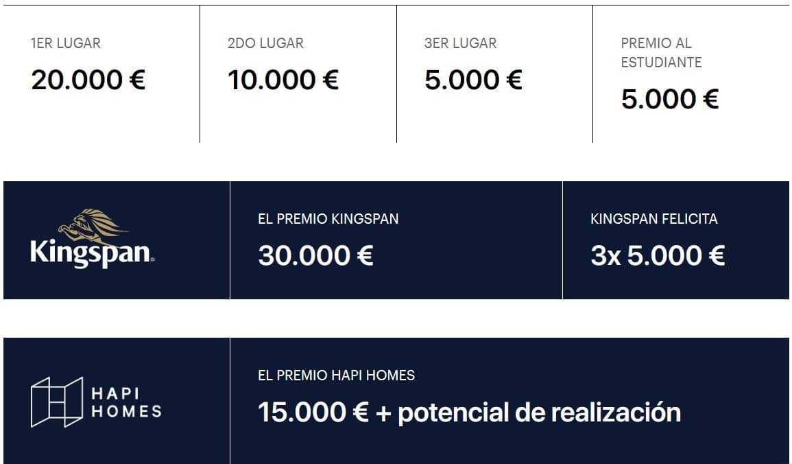 premios concurso internacional arquitectura 2025 septiembre