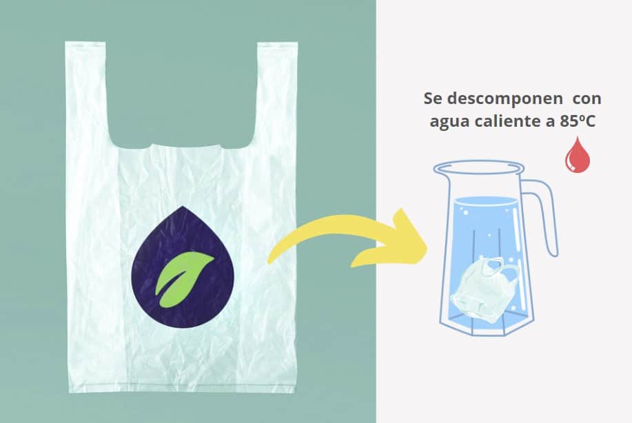 bolsas reutilizables ecológicas