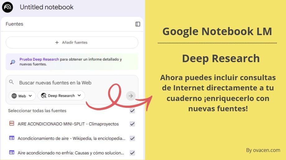 notebook LM Google deep research