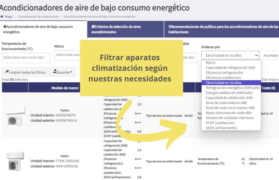 aparatos de aire acondicionado bajo consumo energético