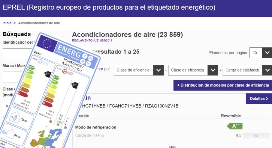 aire acondicionado bajo consumo y alta eficiencia energética